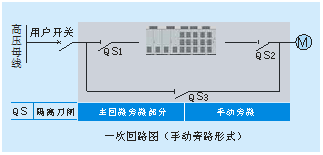 大禹電氣科技股份有限公司